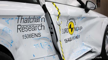 Euro NCAP démystifié :derniers scores de sécurité, notes par étoiles et informations sur les crash tests 